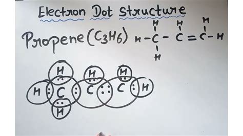 dot structure of propene
